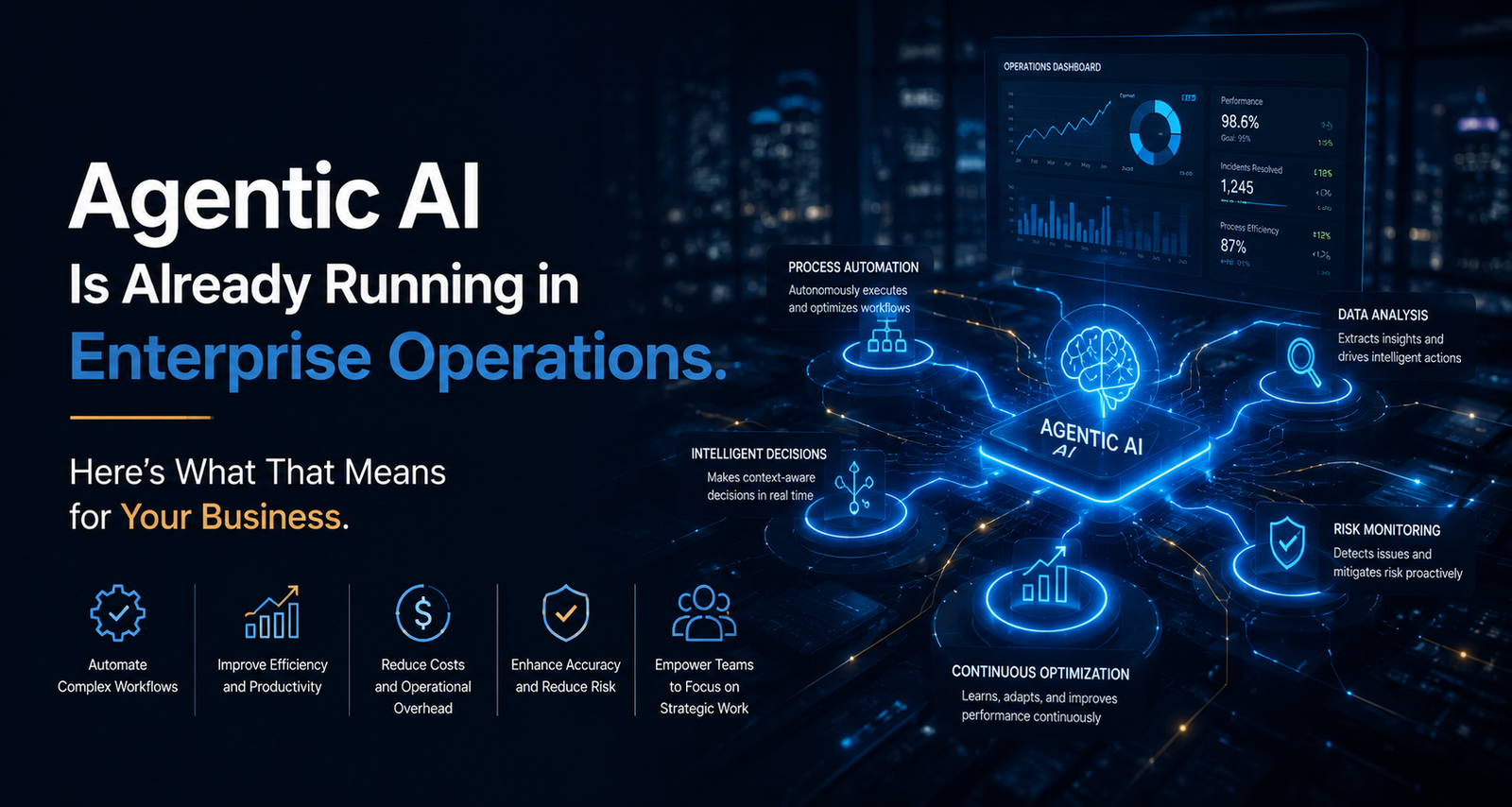 Agentic AI Is Already Running in Enterprise Operations. Here’s What That Means for Your Business.
