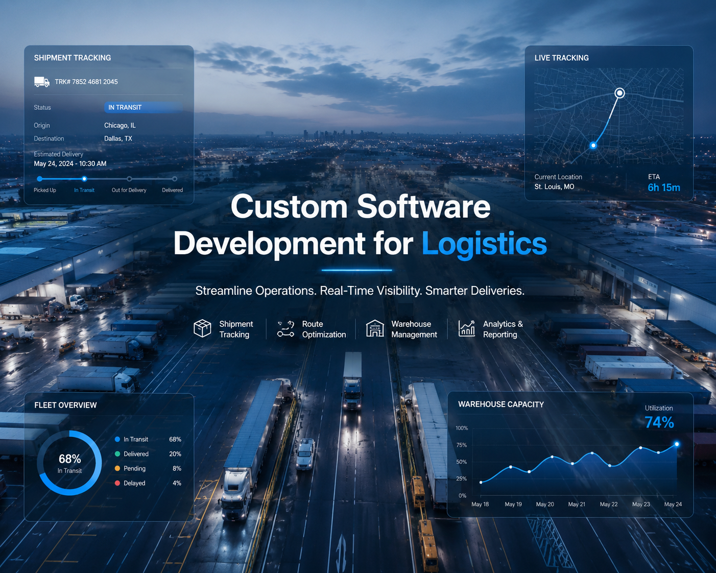 Custom Software Development for Logistics