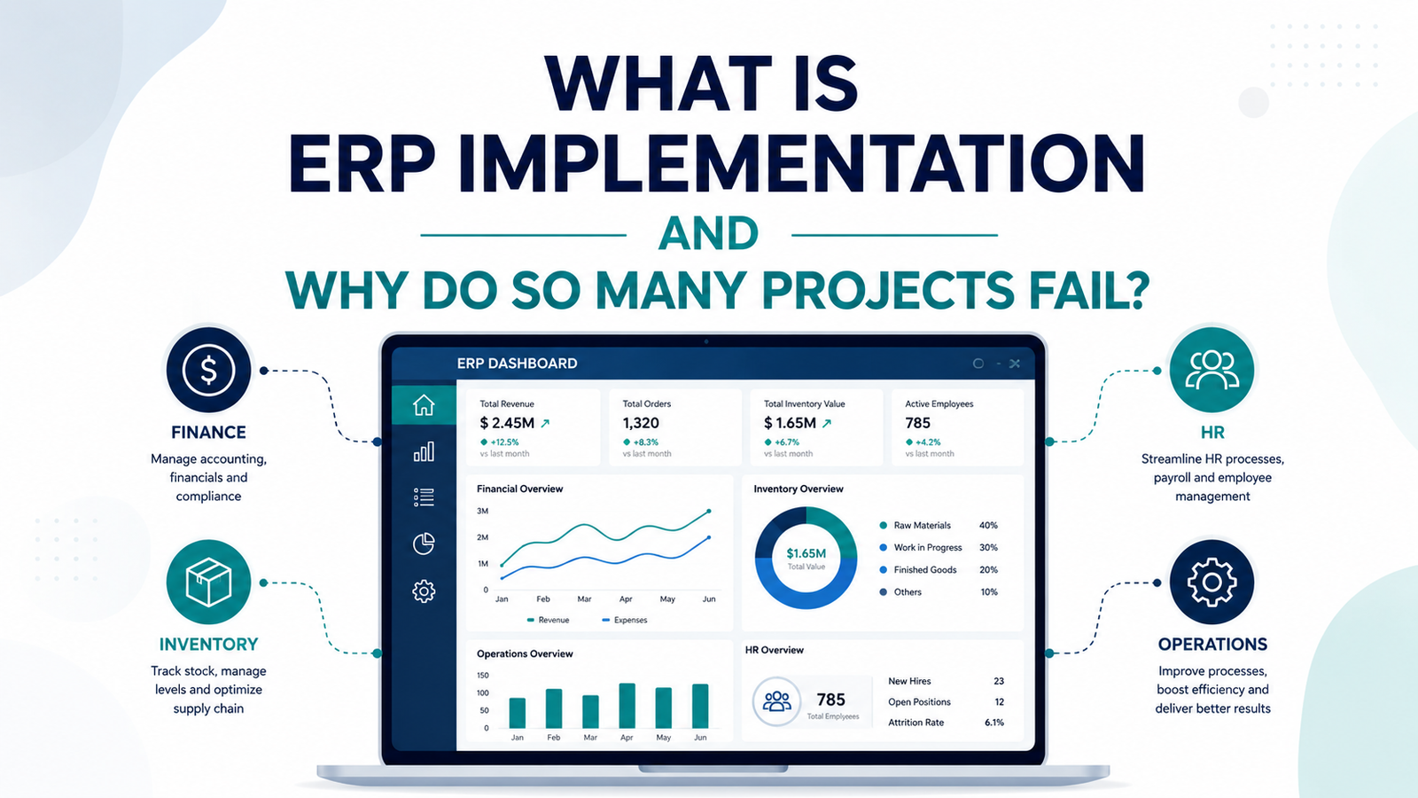 What Is ERP Implementation and Why Do So Many Projects Fail